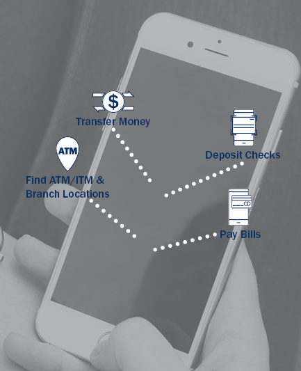 Phone_Block_Gray Transfer money, Find ATMs, deposit checks and pay bills